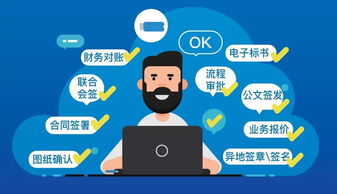 電子簽章在電子商務服務中的正確應用指南